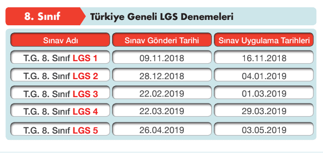 2019 TÖDER Türkiye Geneli Deneme Sınavı Takvimi