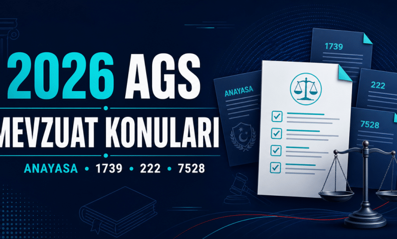 2026 AGS Mevzuat Konuları ve Soru Dağılımı 1 2026 AGS Mevzuat Konuları ve Soru Dağılımı