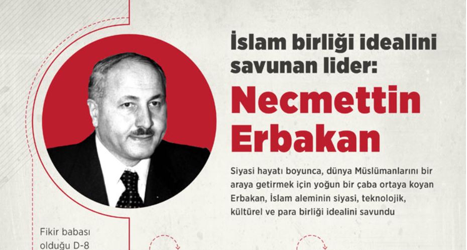 necmettin-erbakan-kimdir-hayati-boyunca-yasananlar-nedir