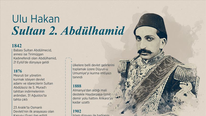 sultan-2-abdulhamid-han-hayati-ve-doneminde-yasanan-olaylar