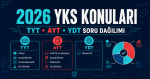 2026 YKS Konuları: TYT, AYT ve YDT Konu Listesi ve Soru Dağılımı