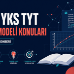 2028 YKS TYT Maarif Modeli Konuları ve Soru Dağılımı